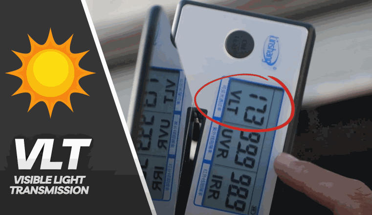 A digital device reads visible light transmission (VLT) at 13%, showing the amount of light passing through the tinted window.